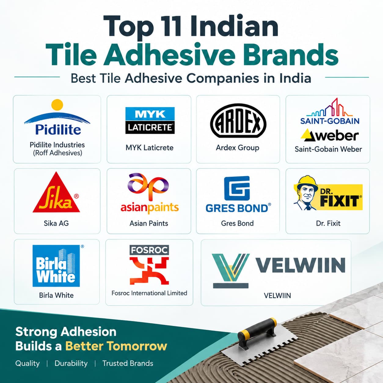 Top 10 Indian Tile Adhesive Brands | Best Tile Adhesive Companies in India